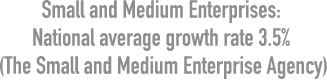 Small and Medium Enterprises: National average growth rate 3.5% (The small and medium Enterprise Agency)